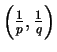 $ left( frac{1}{p},frac{1}{q}right) $