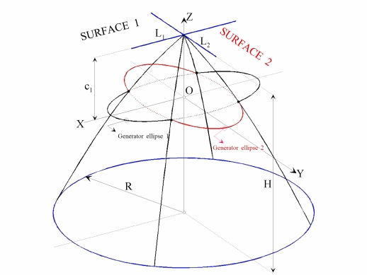 Fig.12 for Martin-Granero-Cano