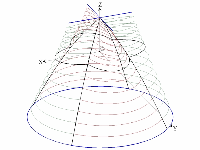 Fig.14 for Martin-Granero-Cano
