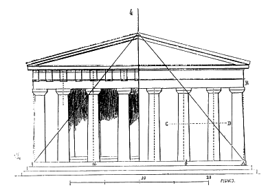 Figure 19 for Herz-Fischler