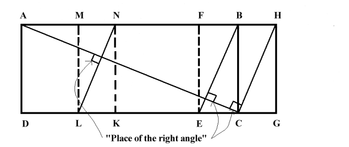 Figure 23 for Herz-Fischler